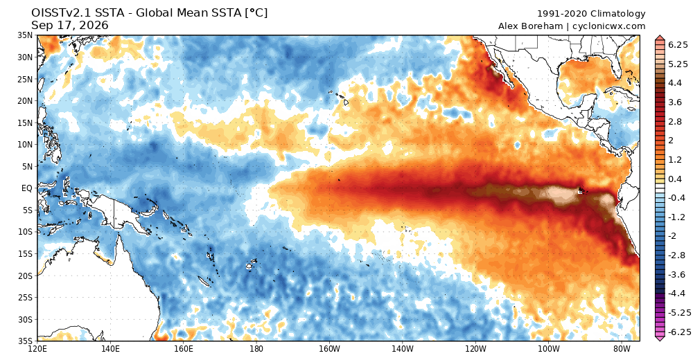A well pronounced El Nino signature 